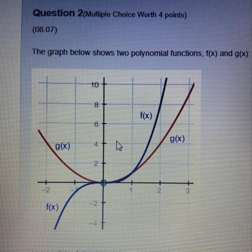 (08.07)

The graph below shows two polynomial functions, f(x) and g(x):
10
8
f(x)
6
g(x)
g(x)
4
2