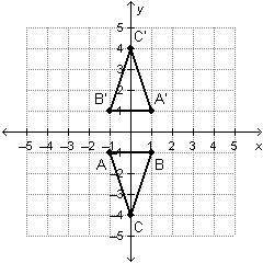 Triangle ABC is rotated to create the image A'B'C'. On a coordinate plane, 2 triangles are shown. T
