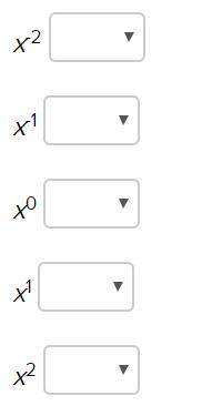 Evaluate the following expressions for x = -4