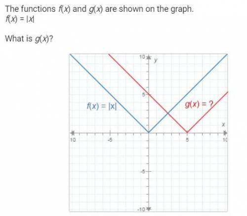 HELP ASAP FIRST IS BRAINLIEST THANKS