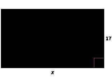 Find the values of x and y.