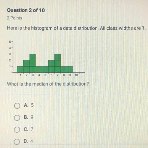 Here is a histogram of a data distribution. All class widths are 1