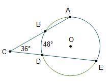 Please help! In circle O, what is measure of Arc AE? * A.) 84° B.) 96° C.) 120° D.) 168°