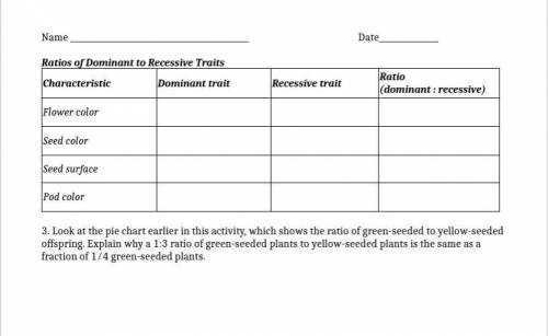 Can anybody help with this question? 1. Based on Mendel’s results, which trait for each pea charact