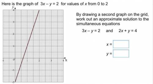Working out simultaneous equations.