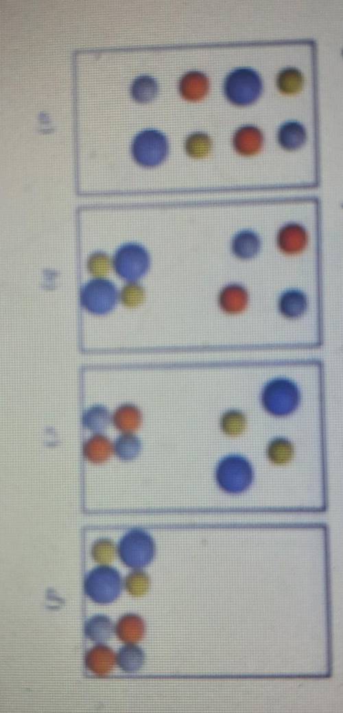 PLEASE! :( Two aqueous solutions of AgNO3 and NaCl are mixed. Which of the following diagrams best