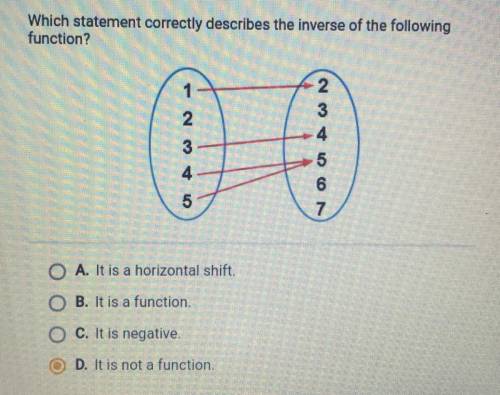 Please correct if I am wrong. I think it is D.