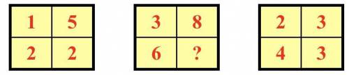 What number should replace the question mark?