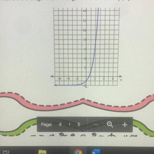 What is the average rate of change over the interval [1, 0]