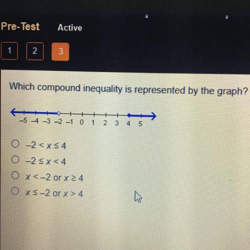 Which compound inequality is represented by the graph?

O-2
0-2
O x<-2 or x 24
OX-2 or x > 4