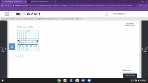 Find the slope of the line. m=