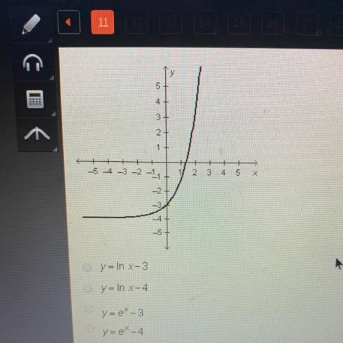 Which equation is represented by the graph below?

y= In x-3
y= In x-4
Y= e^x -3
Y= e^x -4