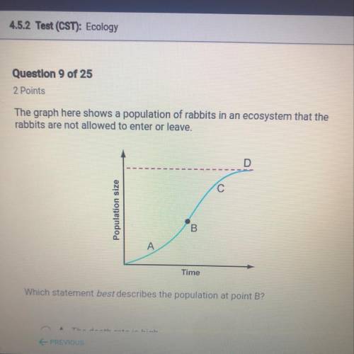 The graph here shows a population of rabbits in an ecosystem that the

rabbits are not allowed to