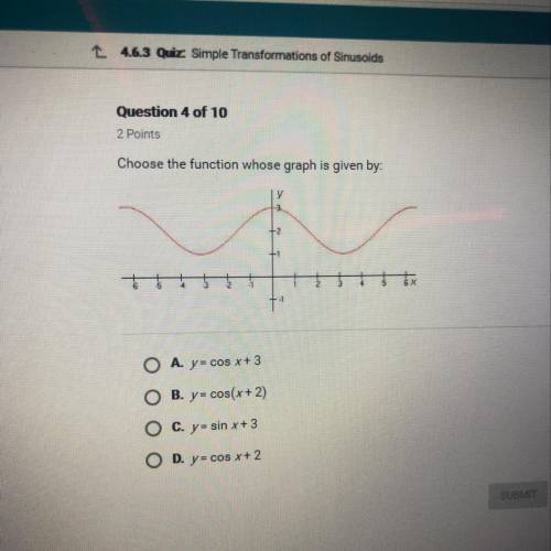 Choose the function whose graph is given by:

GE
4
5
X
w
O A. y= cos x+3
O B. y= cos(x+2)
O C. y=s