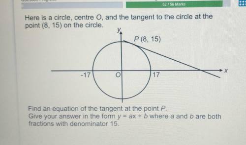 Here is a circle, centre O, and the tangent to the circle at the

point (8, 15) on the circle.xP (