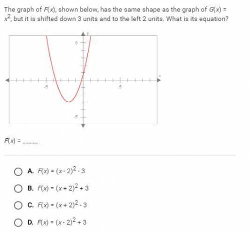the graph below has the same shape as the graph g(x)=x^2 but it is shifted down 3 units and to the