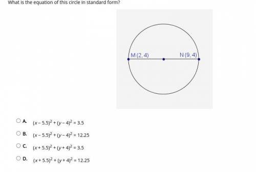 What is the equation of this circle in standard form?