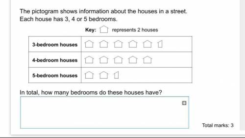 Can someone help me with this question please.