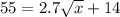 55=2.7\sqrt{x} +14