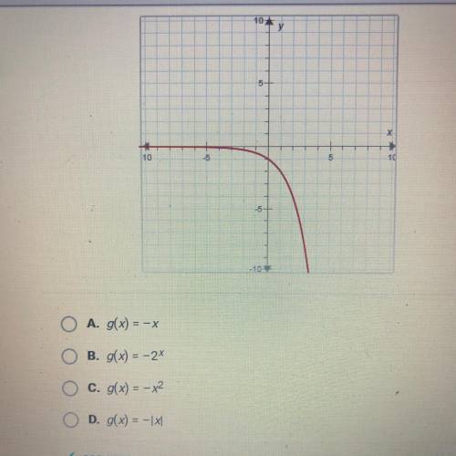What is g(x)?
plz help!!!