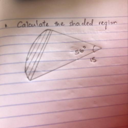 Calculate the shaded region