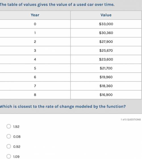 PLEASE HELP ME! I will mark you as BRAINLIEST if you answer this correctly.