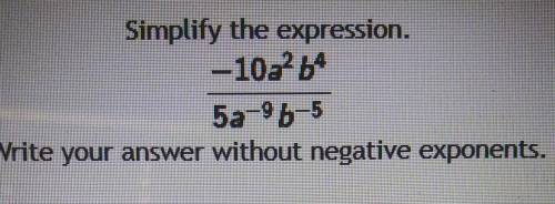 Simplify the expression without negative exponents