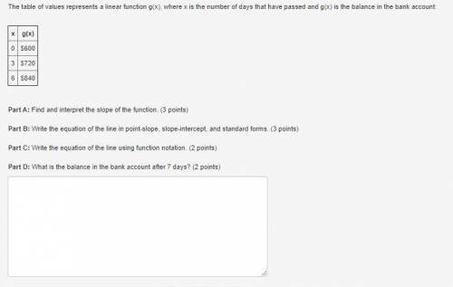 The table of values represents a linear function g(x), where x is the number of days that have pass