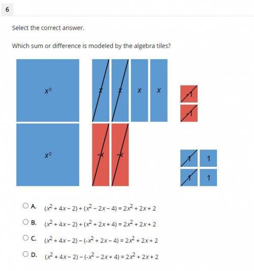 Which sum or difference is modeled by the algebra tiles?