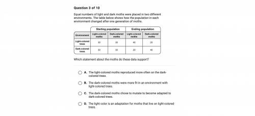 Which statement about the moths does the data support ?