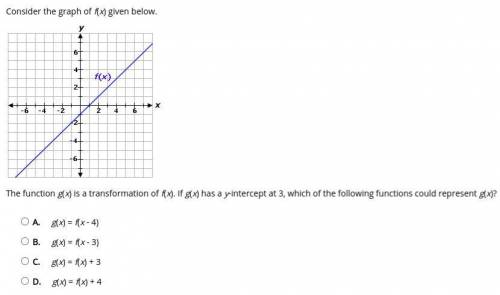 Please help me. The function g(x) is a transformation of f(x). If g(x) has a y-intercept at 3, whic