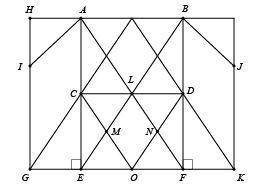 The windows to a Tudor-style home create many types of quadrilaterals. Use the picture of the windo