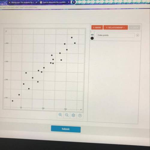 Use the graphing tool to determine the correlation coefficient, and interpret what

it means in th