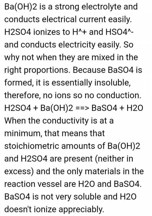 When the conductivity is at a minimum, what must be true about the amount of Ba(OH)2?