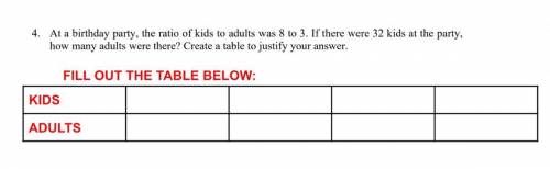 6th grade math, tell me what goes in the table! :)