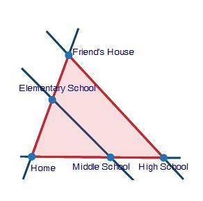 Abdul is making a map of his neighborhood. He knows the following information: His home, the middle