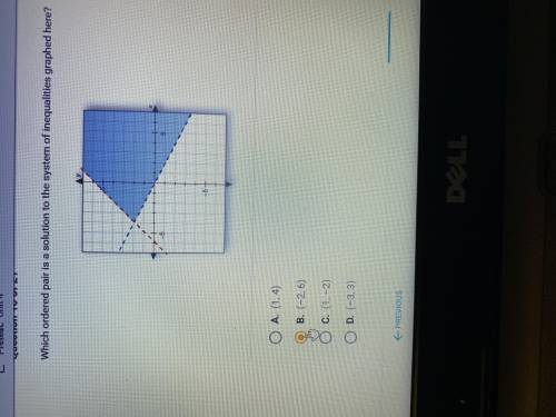 Which ordered pair is a solution to the system of inequalities graphed here?