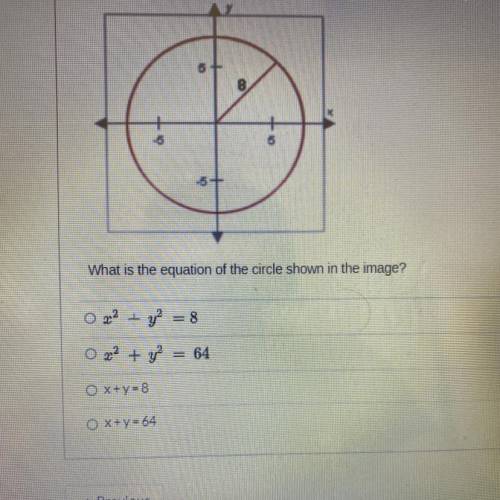 What is the equation of the circle show in the image?