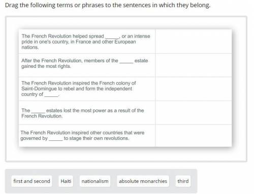 Drag the following terms or phrases to the sentences in which they belong.