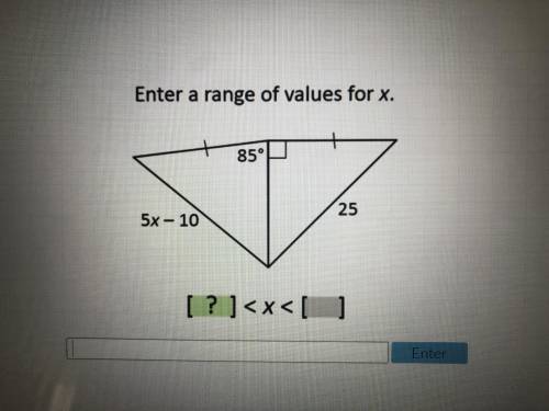 Enter the range of values for x