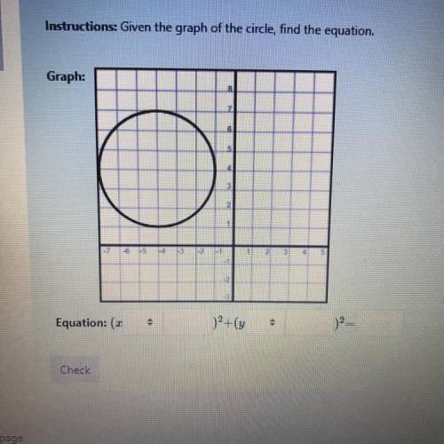 Given the graph of the circle find the equation