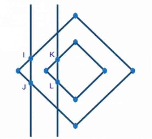 The image below shows two dilated figures with lines IJ and JK drawn. If the smaller figure was dil
