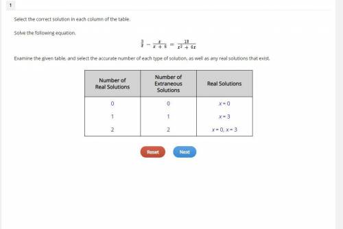 Select the correct solution in each column of the table.