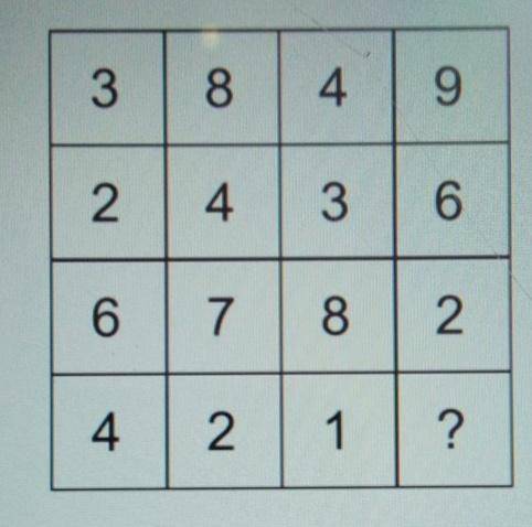 What's the number that replaces the question mark ? With steps , please