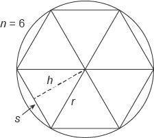 A regular polygon inscribed in a circle can be used to derive the formula for the area of a circle.