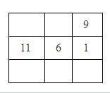 Complete the Magic Square.