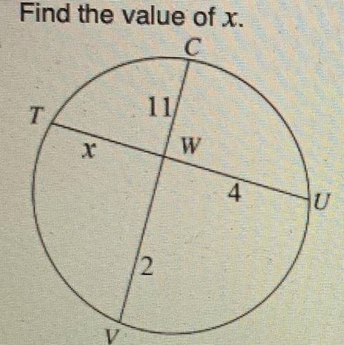 Find the value of x.
A. 22 
B. 7.3
C. 3.6
D. 5.5