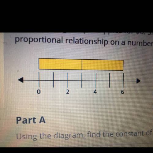 Theresa bought 2 pineapples for $6. She be wants to find the constant of proportionality in terms o