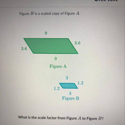 Figure B is a scaled copy of Figure A.

9
3.6
3.6
9
Figure A
1.2
3
1.2
3
Figure B
What is the scal