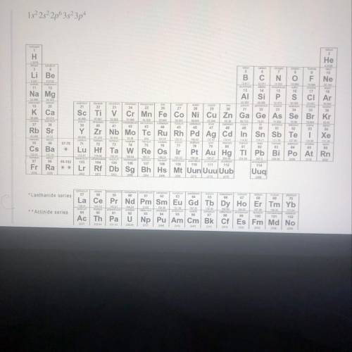 What element is depicted by the following electron configuration:

(The electron configuration is